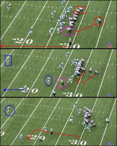 TRIBUNA LIBRE: Todo lo que siempre quiso saber y nunca le contaron sobre Jimmy Graham