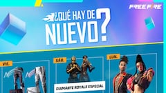 Agenda semanal de Free Fire del 19 al 25 de julio con Torre Angelical y Diamante Royale Especial