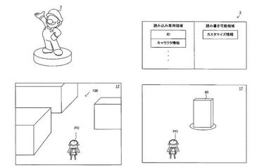 Nintendo registra una nueva patente relacionada con amiibo