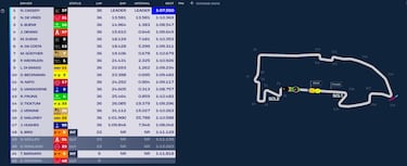 Final perfecto de Cassidy y premios de consolación para Porsche 