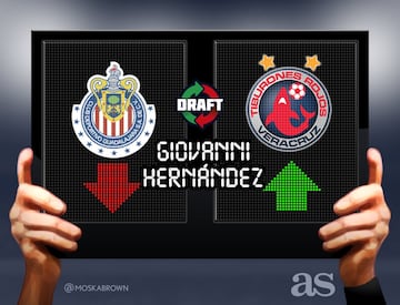 Los 79 movimientos del Draft del Apertura 2017 en imágenes