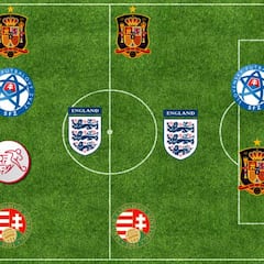 Este es el 11 de los fiascos de octavos de final de la Eurocopa