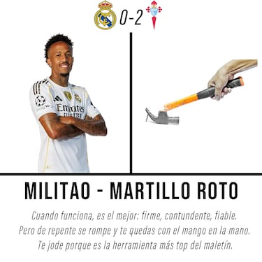 Los mejores memes de la derrota del Real Madrid ante el Celta