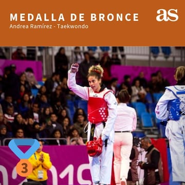 Andrea Ramírez se quedó con la medalla de bronce en Taekwondo