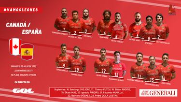 Los Leones cierran ciclo en Canadá