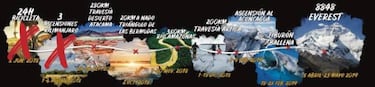 Increíble travesía en Atacama beneficiará a gente con cáncer