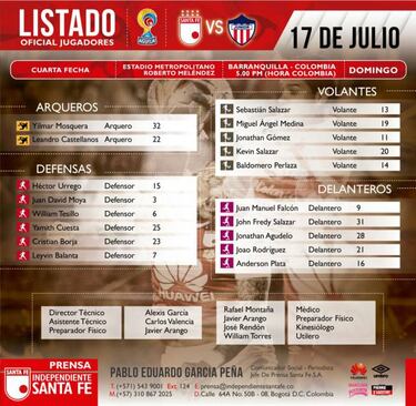 Santa Fe tendrá suplentes ante Junior y titulares ante Sevilla