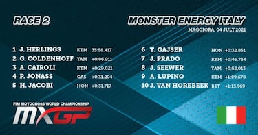 Nuevo podio de Jorge Prado que le acerca al líder del Mundial