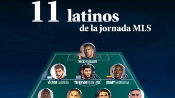 El once ideal de latinos en la semana 5 de la MLS