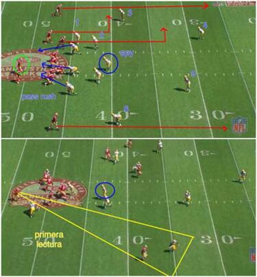 ANÁLISIS TÁCTICO: las claves del Packers-49ers de wild card