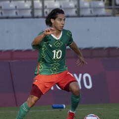 Lainez y Gutiérrez regresarán a la Selección Mexicana