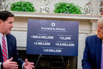 A poster with coronavirus relief materials that have been provided to Arizona is displayed as President Donald Trump meets with Arizona Gov. Doug Ducey, in the Oval Office of the White House in Washington.
