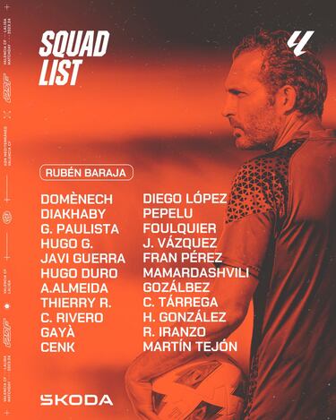 Baraja se deja en casa a Castillejo, Racic, Cömert y Marcos André.