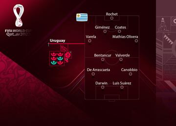 Un equipo  regenerado que no depende como antes del acierto de Cavani y Luis Suárez. Ahora son Darwin Núñez y, sobre todo, Fede Valverde, quienes marcan el ritmo de una selección que juega su primera torneo sin su exseleccionador Tabárez desde 2007.