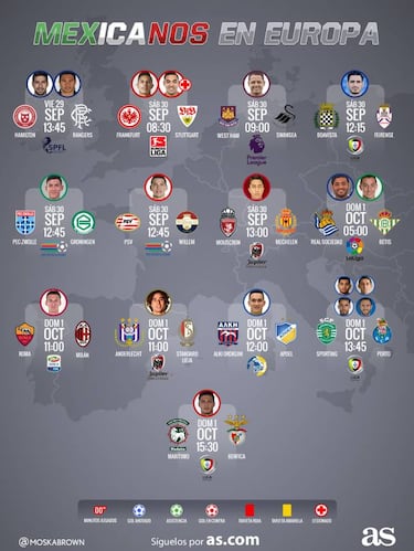 Agenda de Mexicanos en el Mundo del 29 de septiembre al 1 de octubre