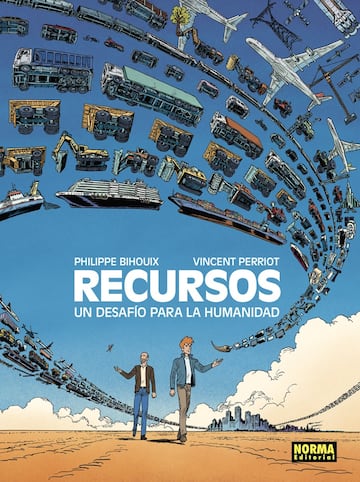 Recursos