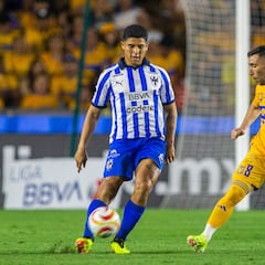 Víctor Guzmán: El defensa mexicano con mayor valor de transferencia en Ligas No Top-6