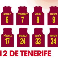 Edgar Vicedo, la única novedad de Scariolo ante Ucrania