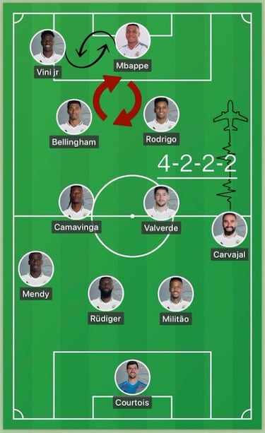 Los memes más divertidos del fin de semana