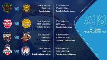 Fechas y horarios de los cuartos de final del Apertura 2018 del Ascenso MX