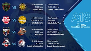 Fechas y horarios de los cuartos de final del Apertura 2018 del Ascenso MX