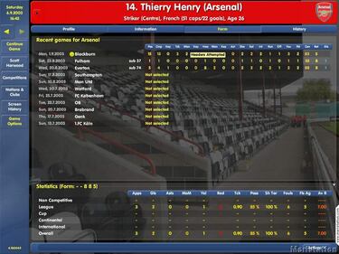 Championship Manager 03/04 a la venta a finales de mes