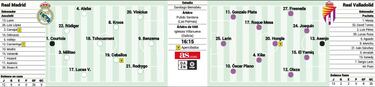 Larin, antes de la gran batalla