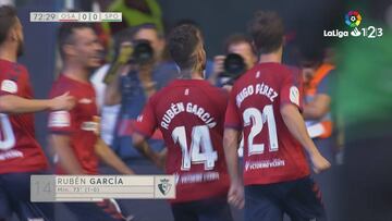 Resumen y gol de Osasuna vs. Sporting de la Liga 1|2|3