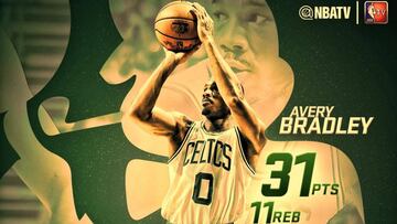 Los números de Avery Bradley.