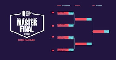 El Master Final de Barcelona echa el cierre a una vibrante temporada de pádel