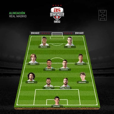 Condicionadas alineaciones para la quinta jornada de Liga