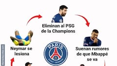 Los memes más divertidos del fin de semana