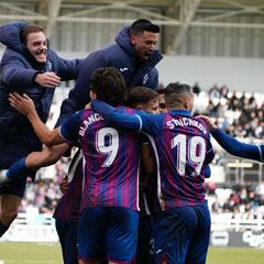 Aprobados y suspensos del Eibar: golpe de ascenso
