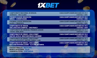 Nuevas ganancias increíbles en 1xBet: dos afortunados jugadores obtienen más de 180.000 dólares