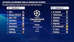 El Bayern firma la mejor primera fase de la historia de Champions