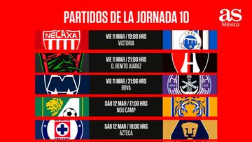 Liga MX: Fechas y horarios de la jornada 10, Clausura 2022