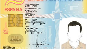 NIF, NIE y DNI en España: ¿qué son cada uno y en qué se diferencian?
