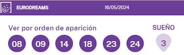 EuroDreams: comprobar los resultados del sorteo de hoy, jueves 16 de mayo