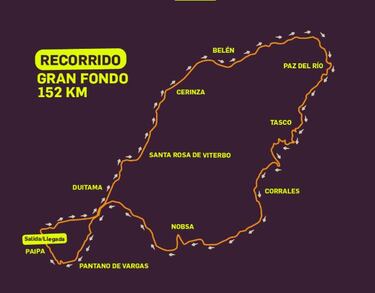 Los datos que debes saber del GF Nairo Quintana