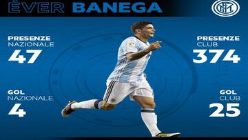 El Inter de Milan hace oficial el fichaje de Ever Banega