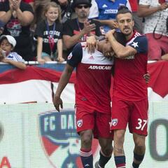 FC Dallas alcanza histórico récord de puntos en la MLS