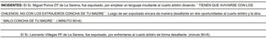 "Extranjeros c...": los duros insultos de Miguel Ponce ante Colo Colo