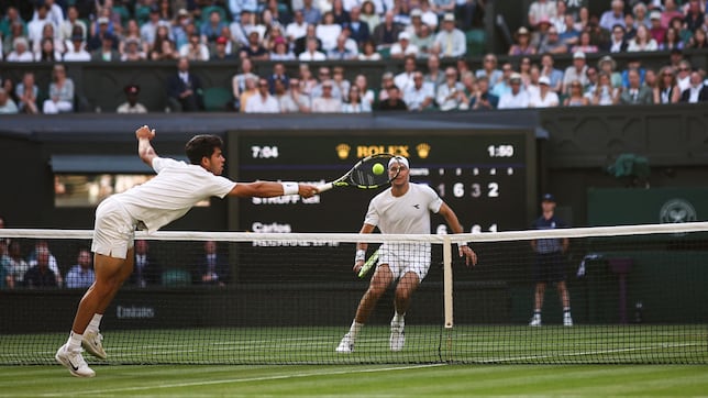 Partidos de hoy, 6 de julio, en Wimbledon: orden de juego y horarios