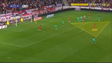 Real Madrid: The verdict on Zidane's 3-5-2 at RB Salzburg