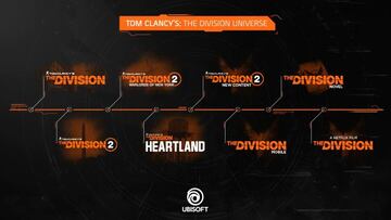 Calendario de The Division.