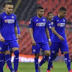 Liga MX se pone a la orden de autoridades para investigación contra directivos de Cruz Azul