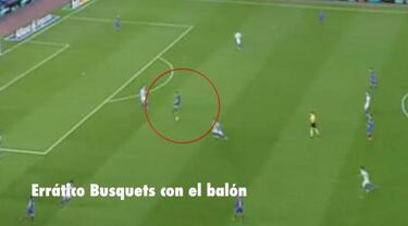 Los 3 problemas en la salida de balón del Barça, al detalle