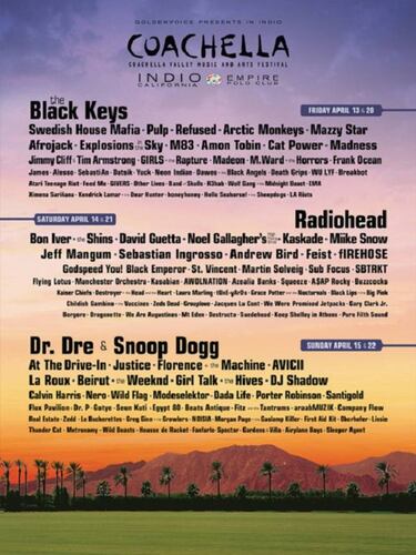 Conoce ms acerca del origen de Coachella