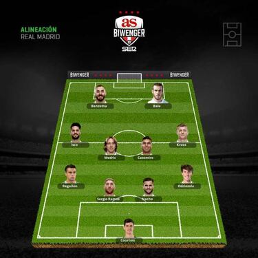 Varios onces están pendientes de la enfermería para la jornada 12