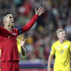 Cristiano no puede con Ucrania en su vuelta a la Selección